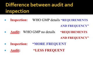  Inspection: WHO GMP details “REQUIREMENTS
AND FREQUENCY”
 Audit: WHO GMP no details “REQUIREMENTS
AND FREQUENCY”
 Inspection: “MORE FREQUENT
 Audit: “LESS FREQUENT
 