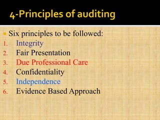 Six principles to be followed:
1. Integrity
2. Fair Presentation
3. Due Professional Care
4. Confidentiality
5. Independence
6. Evidence Based Approach
 
