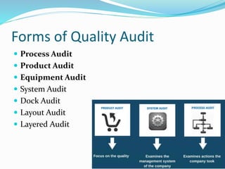 Forms of Quality Audit
 Process Audit
 Product Audit
 Equipment Audit
 System Audit
 Dock Audit
 Layout Audit
 Layered Audit
 