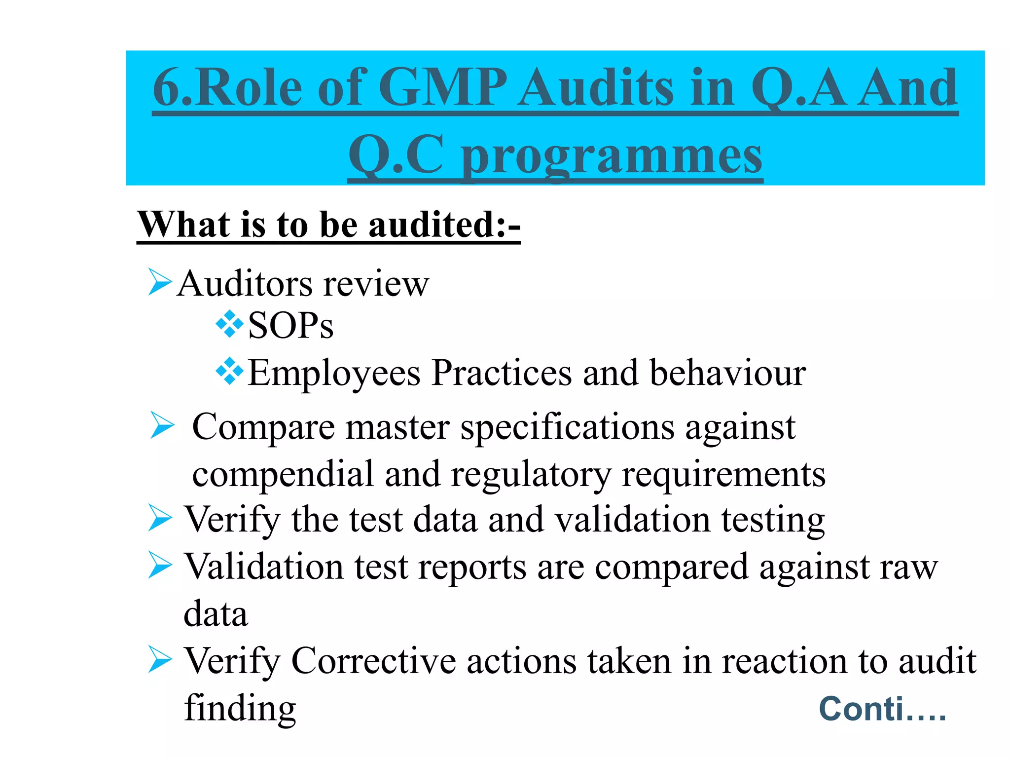 6.Role of GMPAudits in Q.AAnd
Q.C programmes
What is to be audited:-
Auditors review
 Compare master specifications against
compendial and regulatory requirements
 Verify the test data and validation testing
 Validation test reports are compared against raw
data
 Verify Corrective actions taken in reaction to audit
finding
SOPs
Employees Practices and behaviour
Conti….
 