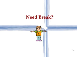 Need Break? 