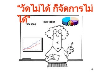 14
“วัดไม่ได้ ก็จัดการไม่
ได้”
ISO 9001
ISO 14001
 