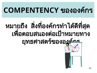 25
COMPENTENCY ขององค์กร
หมายถึง สิ่งที่องค์กรทำได้ดีที่สุด
เพื่อตอบสนองต่อเป้าหมายทาง
ยุทธศาสตร์ขององค์กร
 