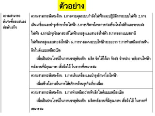 26
ตัวอย่าง
 