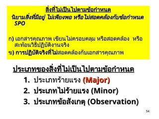 54
สิ่งที่ไม่เป็นไปตามข้อกำหนด
สิ่งที่ไม่เป็นไปตามข้อกำหนด
นิยาม
นิยามสิ่งที่มีอยู่ ไม่เพียงพอ หรือไม่สอดคล้องกับข้อกำหนด
สิ่งที่มีอยู่ ไม่เพียงพอ หรือไม่สอดคล้องกับข้อกำหนด
SPO
SPO
ก
ก)
) เอกสารคุณภาพ เขียนไม่ครอบคลุม หรือสอดคล้อง
เอกสารคุณภาพ เขียนไม่ครอบคลุม หรือสอดคล้อง หรือ
หรือ
สะท้อนวิธีปฏิบัติงานจริง
สะท้อนวิธีปฏิบัติงานจริง
ข
ข)
) การปฏิบัติจริงที่ไม่
การปฏิบัติจริงที่ไม่สอดคล้องกับเอกสารคุณภาพ
สอดคล้องกับเอกสารคุณภาพ
ประเภทของสิ่งที่ไม่เป็นไปตามข้อกำหนด
ประเภทของสิ่งที่ไม่เป็นไปตามข้อกำหนด
1.
1. ประเภทร้ายแรง
ประเภทร้ายแรง (Major)
(Major)
2.
2. ประเภทไม่ร้ายแรง
ประเภทไม่ร้ายแรง (
(Minor
Minor)
)
3.
3. ประเภทข้อสังเกตุ
ประเภทข้อสังเกตุ (
(Observation
Observation)
)
 