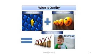 Academic Year 2021-22 3
 