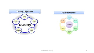 Academic Year 2021-22 4
 