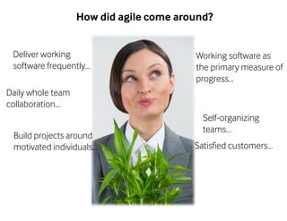 How did agile come around? 
Deliver working 
software frequently… 
Daily whole team 
collaboration… 
Build projects around 
motivated individuals… 
Working software as 
the primary measure of 
progress… 
Self-organizing 
teams… 
Satisfied customers… 
 
