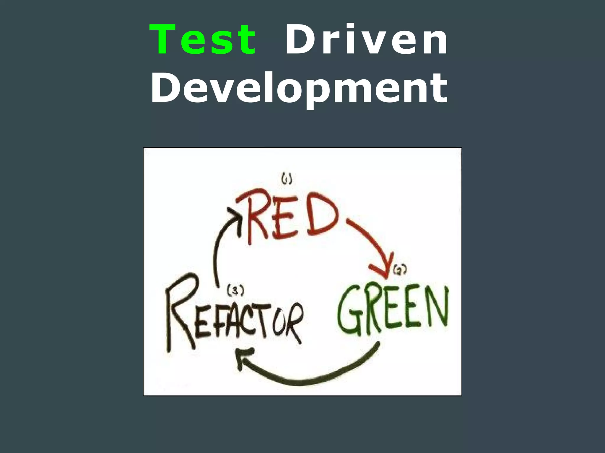 Test Driven
Development
 