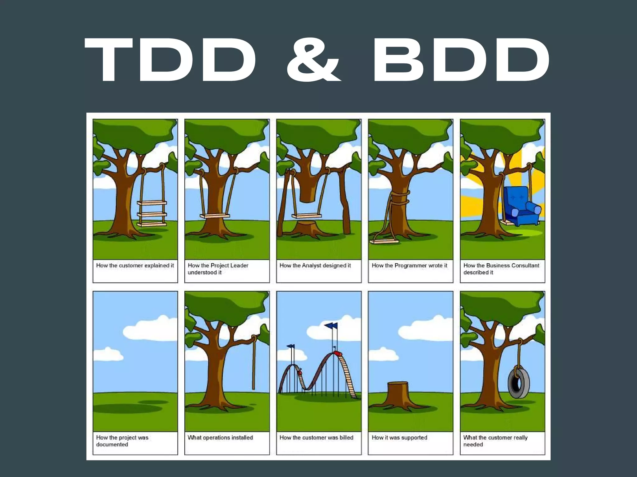 TDD & BDD
 