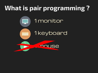 What is pair programming ?
1 monitor
1 keyboard
1 mouse
 