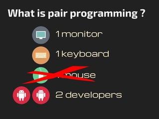 What is pair programming ?
1 monitor
1 keyboard
1 mouse
2 developers
 