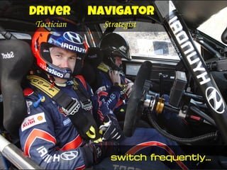 Driver Navigator
Tactician Strategist
switch frequently...
 