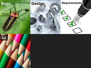 Bugs Design Requirements
UI
 