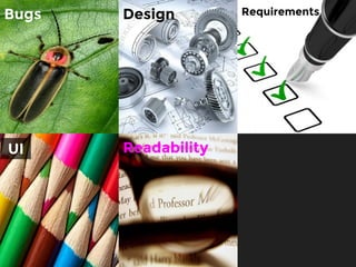 Bugs Design Requirements
UI Readability
 