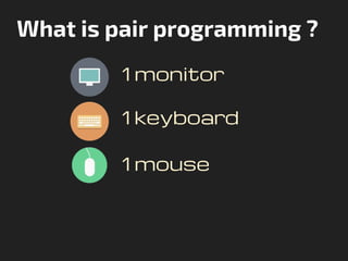 What is pair programming ?
1 monitor
1 keyboard
1 mouse
 