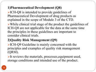 1)Pharmaceutical Development (Q8)
ICH-Q8 is intended to provide guidelines of
Pharmaceutical Development of drug products...
