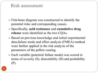 Risk assessment
 Fish-bone diagram was constructed to identify the
potential risks and corresponding causes.
 Specifical...