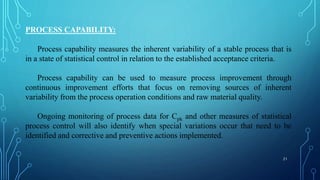 Quality by design | PPT