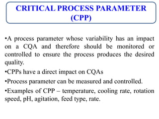 Quality by Design | PPT