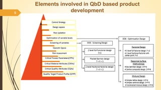 Quality by Design and Process Analytical Technology | PPTX