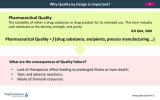 Quality by design for Pharmaceutical Industries: An introduction | PDF