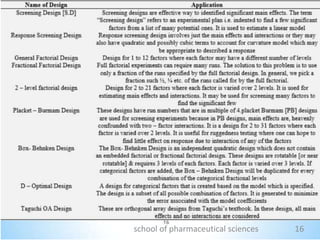 Quality_by_design_in_pharmaceutical_development[1].pptx