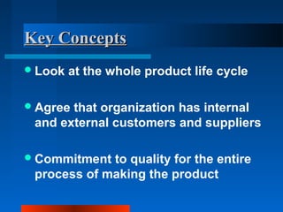 KKeeyy CCoonncceeppttss 
Look at the whole product life cycle 
Agree that organization has internal 
and external customers and suppliers 
Commitment to quality for the entire 
process of making the product 
 
