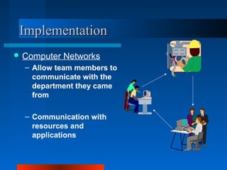 IImmpplleemmeennttaattiioonn 
Computer Networks 
– Allow team members to 
communicate with the 
department they came 
from 
– Communication with 
resources and 
applications 
 