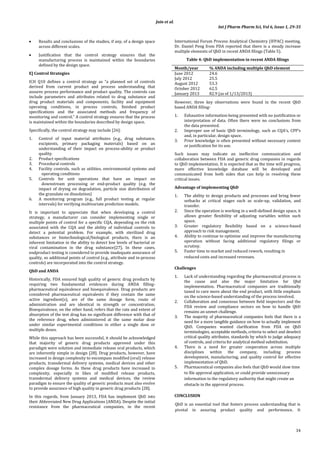 Jain et al.
Int J Pharm Pharm Sci, Vol 6, Issue 1, 29-35
34
 Results and conclusions of the studies, if any, of a design space
across different scales.
 Justification that the control strategy ensures that the
manufacturing process is maintained within the boundaries
defined by the design space.
E] Control Strategies
ICH Q10 defines a control strategy as “a planned set of controls
derived from current product and process understanding that
assures process performance and product quality. The controls can
include parameters and attributes related to drug substance and
drug product materials and components, facility and equipment
operating conditions, in process controls, finished product
specifications and the associated methods and frequency of
monitoring and control.” A control strategy ensures that the process
is maintained within the boundaries described by design space.
Specifically, the control strategy may include [26]:
1. Control of input material attributes (e.g., drug substance,
excipients, primary packaging materials) based on an
understanding of their impact on process-ability or product
quality.
2. Product specifications
3. Procedural controls
4. Facility controls, such as utilities, environmental systems and
  operating conditions
5. Controls for unit operations that have an impact on
  downstream processing or end-product quality (e.g. the
impact of drying on degradation, particle size distribution of
the granulate on dissolution)
6. A monitoring program (e.g., full product testing at regular
intervals) for verifying multivariate prediction models.
It is important to appreciate that when developing a control
strategy, a manufacturer can consider implementing single or
multiple points of control for a specific CQA, depending on the risk
associated with the CQA and the ability of individual controls to
detect a potential problem. For example, with sterilized drug
substances or biotechnological/biological products, there is an
inherent limitation in the ability to detect low levels of bacterial or
viral contamination in the drug substance[27]. In these cases,
endproduct testing is considered to provide inadequate assurance of
quality, so additional points of control (e.g., attribute and in-process
controls) are incorporated into the control strategy.
QbD and ANDA
Historically, FDA ensured high quality of generic drug products by
requiring two fundamental evidences during ANDA filling-
pharmaceutical equivalence and bioequivalence. Drug products are
considered pharmaceutical equivalents if they contain the same
active ingredient(s), are of the same dosage form, route of
administration and are identical in strength or concentration.
Bioequivalence, on the other hand, refers that the rate and extent of
absorption of the test drug has no significant difference with that of
the reference drug, when administered at the same molar dose
under similar experimental conditions in either a single dose or
multiple doses.
While this approach has been successful, it should be acknowledged
that majority of generic drug products approved under this
paradigm were solution and immediate release oral products, which
are inherently simple in design [28]. Drug products, however, have
increased in design complexity to encompass modified (oral) release
products, transdermal delivery systems, medical devices and other
complex dosage forms. As these drug products have increased in
complexity, especially in likes of modified release products,
transdermal delivery systems and medical devices, the review
paradigm to ensure the quality of generic products must also evolve
to provide assurance of high quality in generic drug products [28].
In this regards, from January 2013, FDA has implement QbD into
their Abbreviated New Drug Applications (ANDA). Despite the initial
resistance from the pharmaceutical companies, in the recent
International Forum Process Analytical Chemistry (IFPAC) meeting,
Dr. Daniel Peng from FDA reported that there is a steady increase
multiple elements of QbD in recent ANDA filings (Table 5).
Table 4: QbD implementation in recent ANDA filings
Month/year % ANDA including multiple QbD element
June 2012 24.6
July 2012 25.5
August 2012 53.3
October 2012 62.5
January 2013 82.9 (as of 1/13/2013)
However, three key observations were found in the recent QbD
based ANDA filling-
1. Exhaustive information being presented with no justification or
interpretation of data. Often there were no conclusions from
the data presented.
2. Improper use of basic QbD terminology, such as CQA’s, CPP’s
and, in particular, design space.
3. Prior knowledge is often presented without necessary context
or justification for its use.
Such issues may indicate an ineffective communication and
collaboration between FDA and generic drug companies in regards
to QbD implementation. It is expected that as the time will progress,
more effective knowledge database will be developed and
communicated from both sides that can help in resolving these
critical issues.
Advantage of implementing QbD
1. The ability to design products and processes and bring fewer
setbacks at critical stages such as scale-up, validation, and
transfer.
2. Since the operation is working in a well-defined design space, it
allows greater flexibility of adjusting variables within such
space.
3. Greater regulatory flexibility based on a science-based
approach to risk management.
4. Ability to continue to optimize and improve the manufacturing
operation without facing additional regulatory filings or
scrutiny.
5. Faster time to market and reduced rework, resulting in
reduced costs and increased revenues.
Challenges
1. Lack of understanding regarding the pharmaceutical process is
the cause and also the major limitation for Qbd
implementation. Pharmaceutical companies are traditionally
tuned to care more about the end product, with little emphasis
on the science-based understanding of the process involved.
2. Collaboration and consensus between field inspectors and the
FDA review and compliance sectors on how to handle QbD
remains an unmet challenge.
3. The majority of pharmaceutical companies feels that there is a
need for a more tangible guidance on how to actually implement
QbD. Companies wanted clarification from FDA on QbD
terminologies, acceptable methods, criteria to select and deselect
critical quality attributes, standards by which to judge adequacy
of controls, and criteria for analytical method substitution.
4. There is a need for greater cooperation across multiple
disciplines within the company, including process
development, manufacturing, and quality control for effective
implementation of QbD.
5. Pharmaceutical companies also feels that QbD would slow time
to file approval application, or could provide unnecessary
information to the regulatory authority that might create an
obstacle in the approval process.
CONCLUSION
QbD is an essential tool that fosters process understanding that is
pivotal in assuring product quality and performance. It
 
