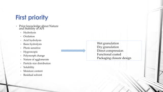 Quality by design vs control strategy | PDF