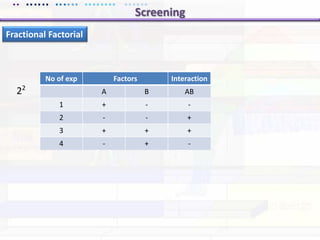 Media particle size