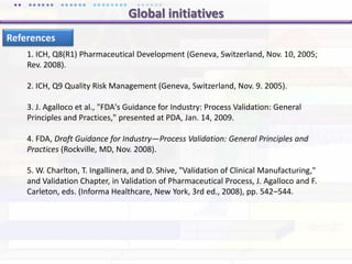 Global initiativesReferences1. ICH, Q8(R1) Pharmaceutical Development (Geneva, Switzerland, Nov. 10, 2005; Rev. 2008). 2. ICH, Q9 Quality Risk Management (Geneva, Switzerland, Nov. 9. 2005). 3. J. Agalloco et al., "FDA's Guidance for Industry: Process Validation: General Principles and Practices," presented at PDA, Jan. 14, 2009. 4. FDA, Draft Guidance for Industry—Process Validation: General Principles and Practices (Rockville, MD, Nov. 2008). 5. W. Charlton, T. Ingallinera, and D. Shive, "Validation of Clinical Manufacturing," and Validation Chapter, in Validation of Pharmaceutical Process, J. Agalloco and F. Carleton, eds. (Informa Healthcare, New York, 3rd ed., 2008), pp. 542–544. 