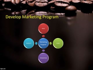 Develop Marketing Program
Marketing
Program
PRICE
PLACE
PROMOTION
PRODUCT
 