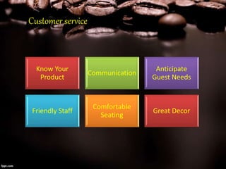 Customer service
Know Your
Product
Communication
Anticipate
Guest Needs
Friendly Staff
Comfortable
Seating
Great Decor
 