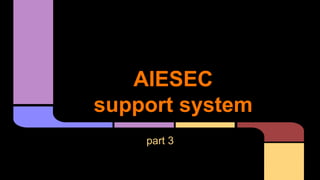 AIESEC
support system
part 3
 