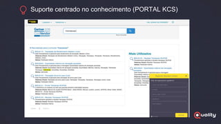 Suporte centrado no conhecimento (PORTAL KCS)
 