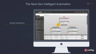 20
The Next Gen Intelligent Automation
REGRAS DINÂMICAS
 