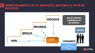 MONITORAMENTO DE TI, SERVIÇOS, SISTEMAS E KPI’S DE
NEGÓCIO
Follow up e
Resolução de data
center
 