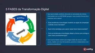 • Qual oportunidade, problema, demanda ou necessidade dos clientes
finais podem virar um SOFTWARE que gera novas receita e formas de se
relacionar com o cliente?
• Quais tendências e tecnologias mudarão as regras da competição
e abrirão novos mercados?
• Qual minha estratégia para operar nesse futuro hiperconectado?
• Como as tendencias e tecnologias afetam a forma como entrego e
cobro meus produtos/serviços?
• Quais oportunidades existem para integrar dados de sensores, redes
sociais, mobiles com meus fornecedores, parceiros e colaboradores num
portal de conveniência?
5 FASES da Transformação Digital
 