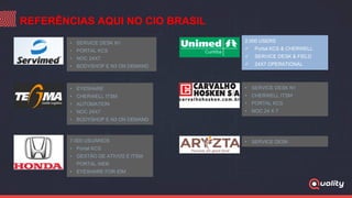 REFERÊNCIAS AQUI NO CIO BRASIL
• EYESHARE
• CHERWELL ITSM
• AUTOMATION
• NOC 24X7
• BODYSHOP E N3 ON DEMAND
• SERVICE DESK N1
• CHERWELL ITSM
• PORTAL KCS
• NOC 24 X 7
• SERVICE DESK N1
• PORTAL KCS
• NOC 24X7
• BODYSHOP E N3 ON DEMAND
• SERVICE DESK
2.000 USERS
 Portal KCS & CHERWELL
 SERVICE DESK & FIELD
 24X7 OPERATIONAL
7.000 USUÁRIOS
• Portal KCS
• GESTÃO DE ATIVOS E ITSM
PORTAL WEB
• EYESHARE FOR IDM
 