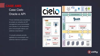 “Foram definidas para arquitetura
do projeto as soluções de API
management para comunicação
com clientes e a de barramento
para comunicação interna com
sistemas corporativos”.
“A solução adotada permitiu
agilidade de comunicação com
sistemas internos e parceiros”.
Case Cielo
Oracle e API
Sustentação
CASE AMS
 