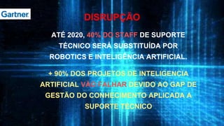 DISRUPÇÃO
ATÉ 2020, 40% DO STAFF DE SUPORTE
TÉCNICO SERÁ SUBSTITUÍDA POR
ROBOTICS E INTELIGÊNCIA ARTIFICIAL.
+ 90% DOS PROJETOS DE INTELIGENCIA
ARTIFICIAL VÃO FALHAR DEVIDO AO GAP DE
GESTÃO DO CONHECIMENTO APLICADA A
SUPORTE TÉCNICO
 