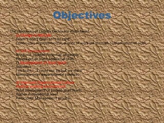 ObjectivesThe objectives of Quality Circles are multi-faced.a) Change in Attitude.From "I don’t care" to "I do care" Continuous improvement in quality of work life through humanisation of work.b) Self DevelopmentBring out ‘Hidden Potential’ of peoplePeople get to learn additional skills.c) Development of Team SpiritIndividual Vs Team – "I could not do but we did it"Eliminate inter departmental conflicts.d) Improved Organisational CulturePositive working environment.Total involvement of people at all levels.Higher motivational level.Participate Management process.