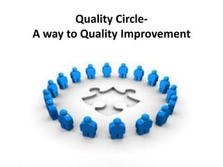 Quality Circle-A way to Quality Improvement 