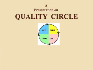 A
Presentation on
QUALITY CIRCLE
 