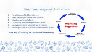 Quality circle | PPTX