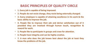 BASIC PRINCIPLES OF QUALITY CIRCLE
• 1. Every job is capable of being improved.
• 2. People do not resist change, they resist being externally changed.
• 3. Every employee is capable of attaining excellence in his work & the
basic ability to improve the job.
• 4. People like to improve their job and derive satisfaction out of it
provided they are involved through human touch, recognition &
reward for work.
• 5. People like to participate in groups and crave for attention.
• 6. People have integrity and can be highly creative.
• 7. A man who does the job knows best about the job at least they
know the problems of the job.
 
