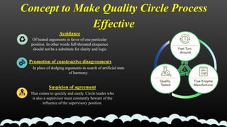 Quality circle | PPTX