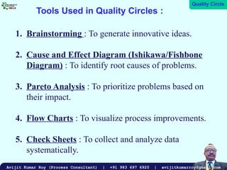 Quality Circle: A Path to Continuous Improvement | PPTX